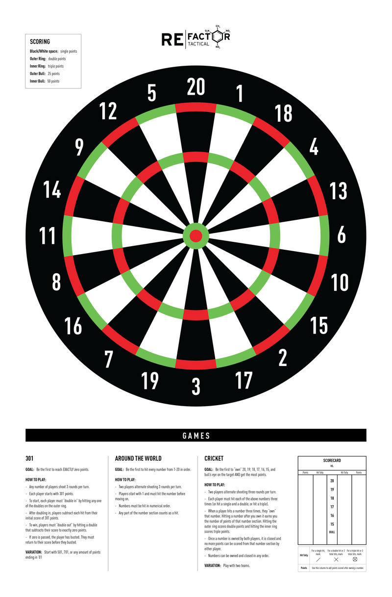 Dartboard Target