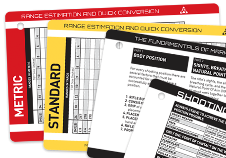 Target Ranging Reference Cards Magpul Dynamics™ Precision Rifle Quick Reference Cards – RE Factor Tactical